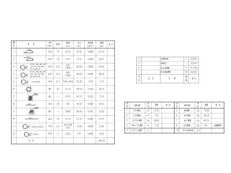 高杆灯基础 - 2