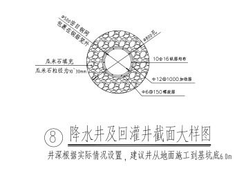 基坑工程施工图 - 4