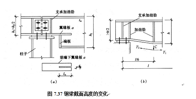 第 3 张图