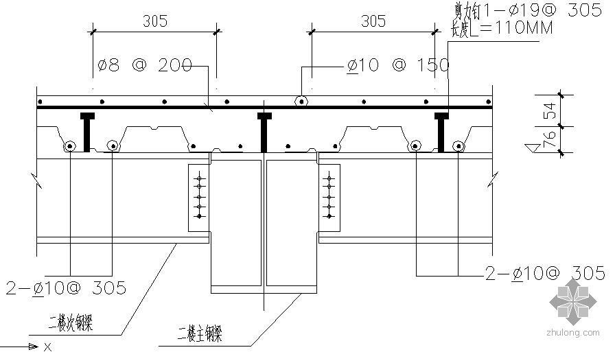 第 2 张图