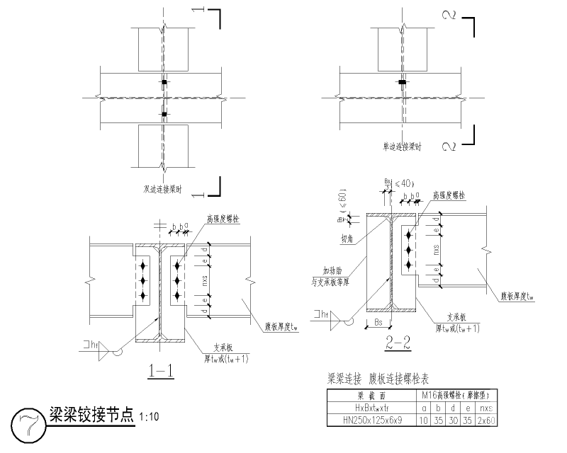 第 4 张图