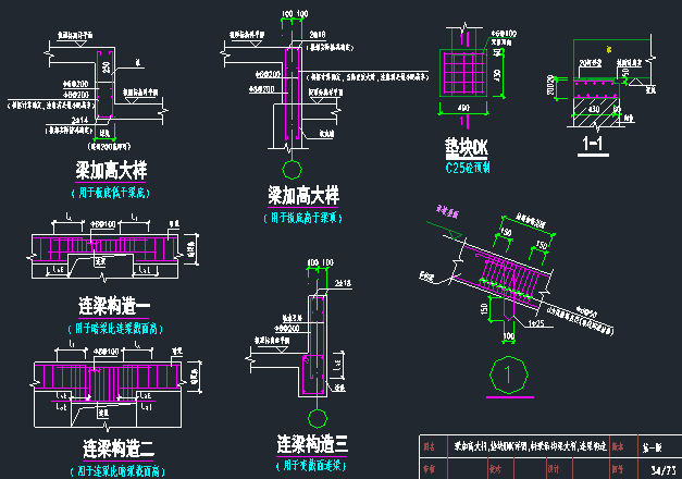 第 1 张图