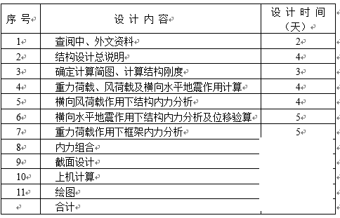 办公楼设计开题报告 - 2