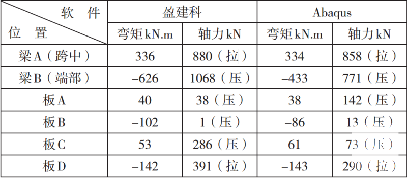 第 1 张图