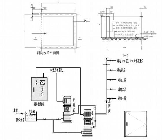 临时用水施工方案 - 2