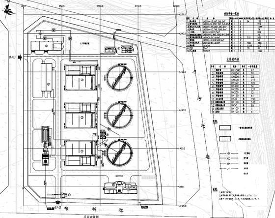 污水处理厂初步设计 - 4