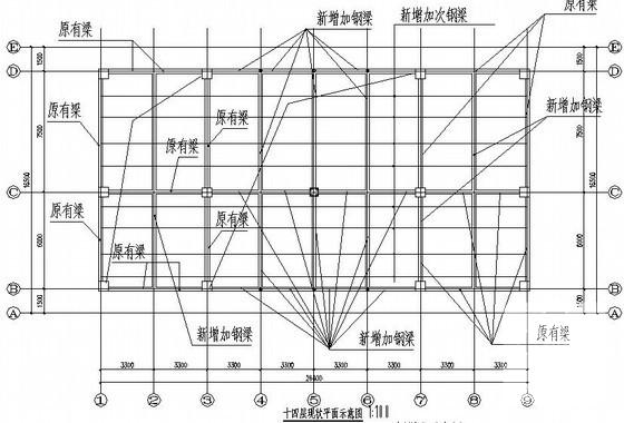 屋顶广告牌施工 - 2