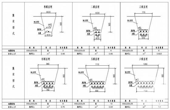 电缆分支箱 - 2