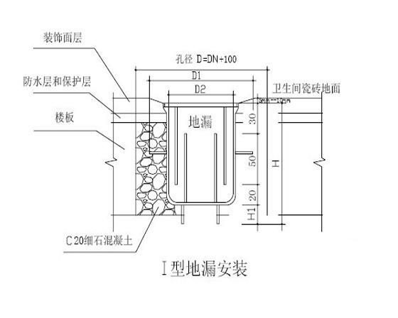 室内给排水管道 - 1