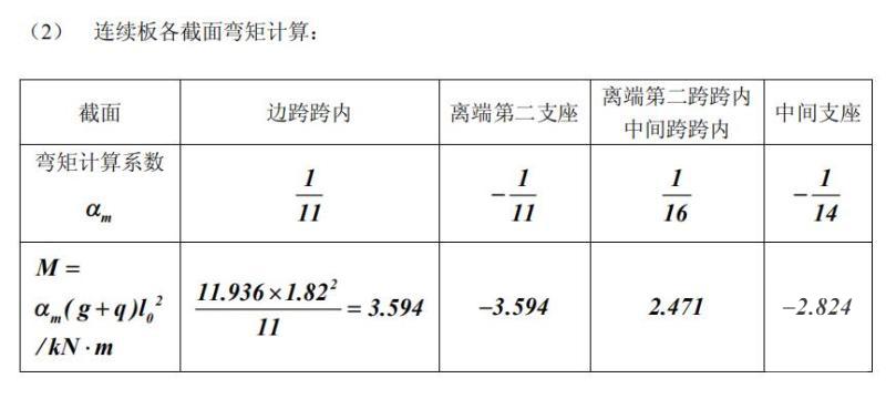 整体式肋梁楼盖设计 - 4