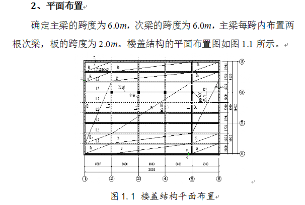 整体式肋梁楼盖设计 - 1