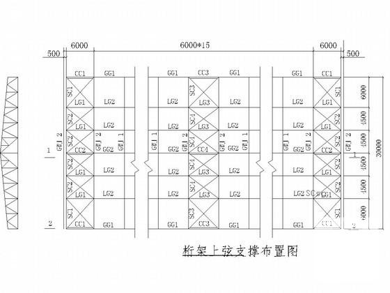 第 3 张图