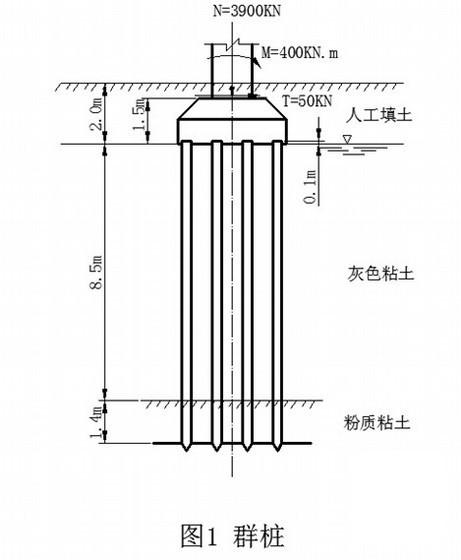 基础课程设计 - 1