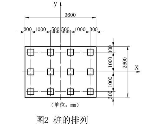 基础课程设计 - 2