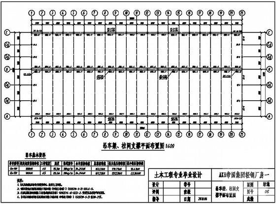 轻钢厂房毕业设计 - 3