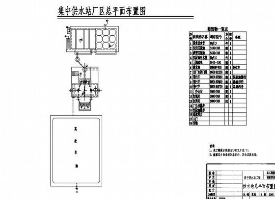第 2 张图