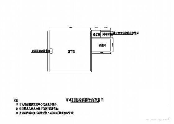 第 2 张图