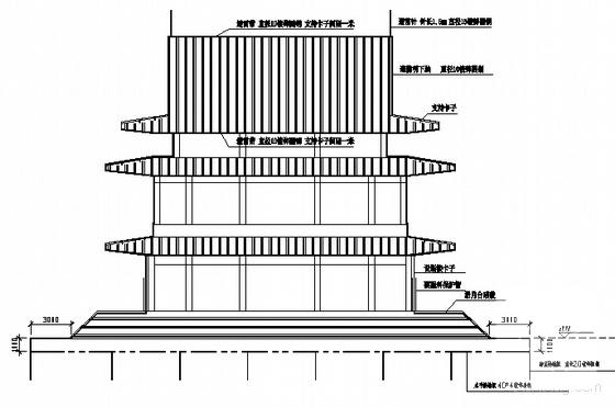 建筑物防雷接地 - 1