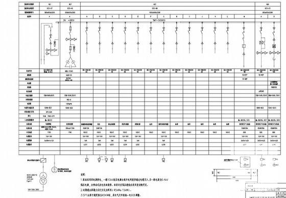 泵站电气施工图 - 3