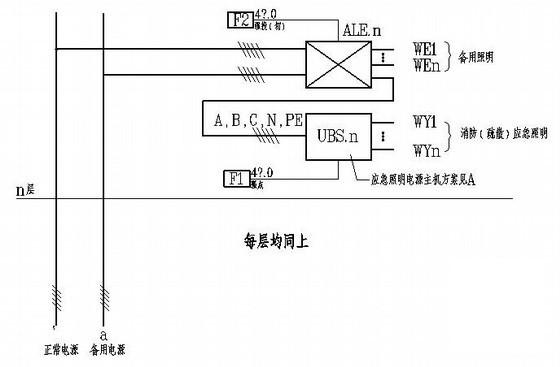 应急照明电源 - 3