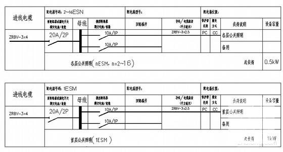 第 2 张图