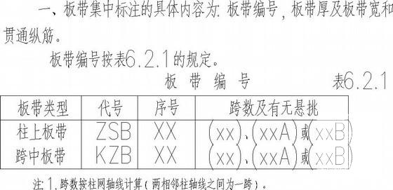 无梁楼盖施工图 - 1