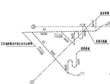 第 2 张图