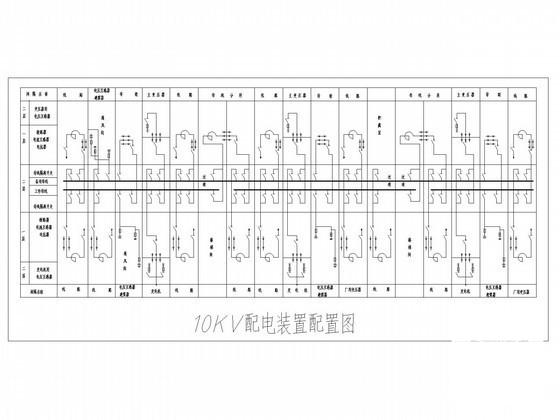 发电厂电气部分设计 - 1