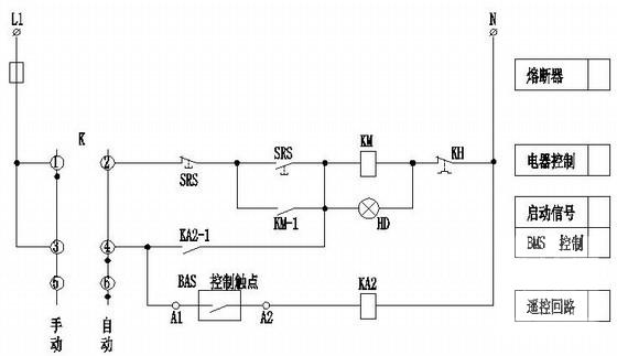 第 3 张图