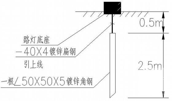 外网施工图 - 1