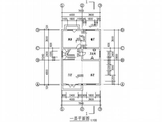 现代多层建筑 - 2