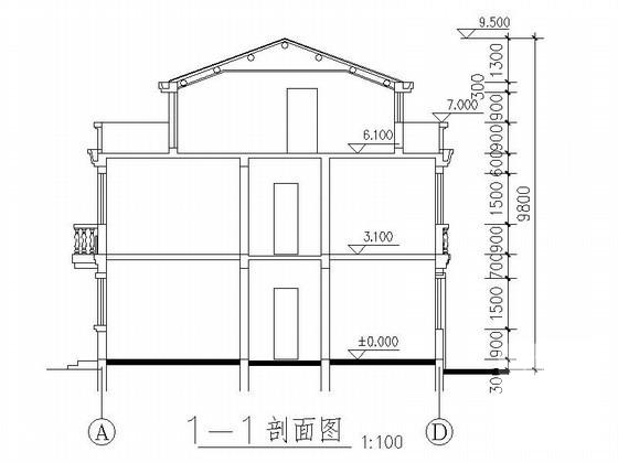 现代多层建筑 - 3