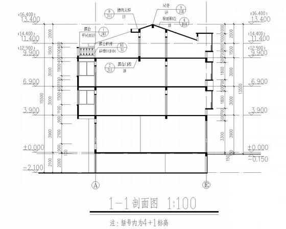 现代多层建筑 - 2