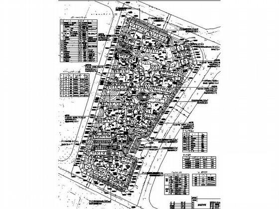 建筑用地面积 - 1