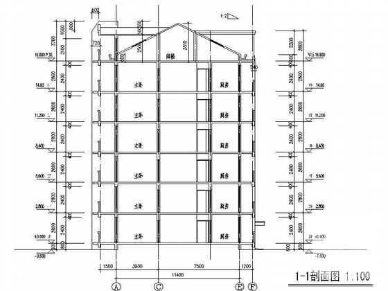 现代多层建筑 - 2