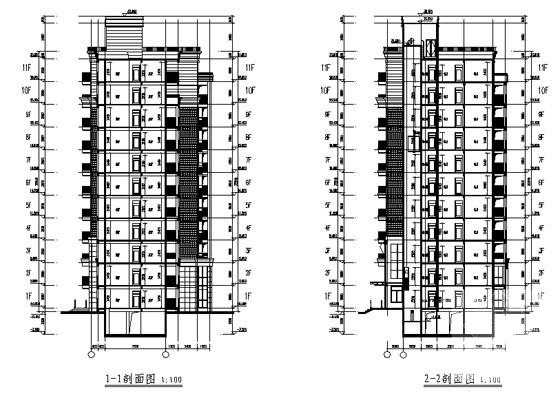 第 2 张图