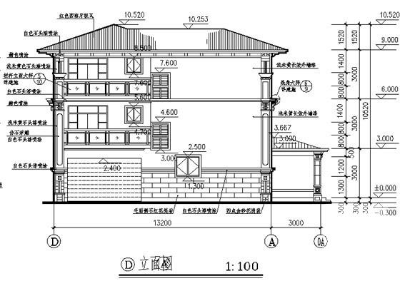 花园式别墅 - 5