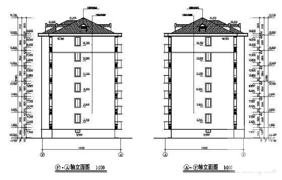 第 1 张图