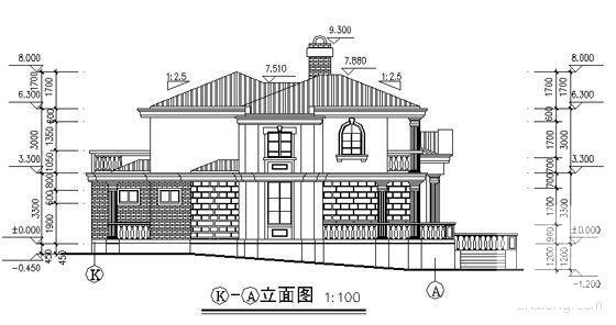 山庄别墅图 - 2