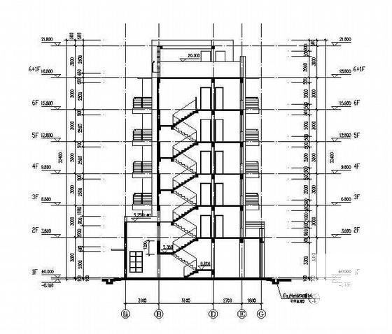 建筑节能设计说明 - 4