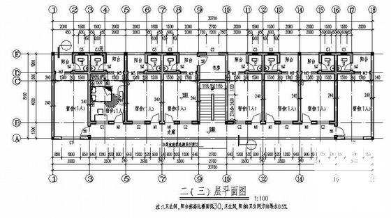 第 2 张图