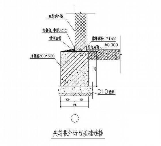 活动板房施工图纸 - 2