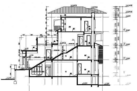 风格别墅建筑方案图 - 1