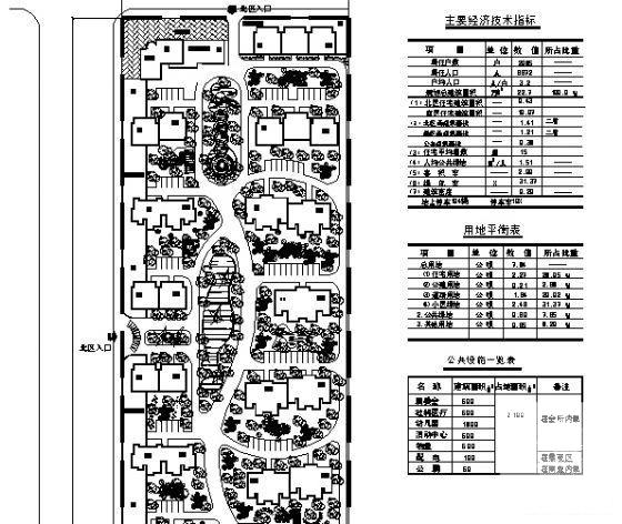 新区规划设计 - 1