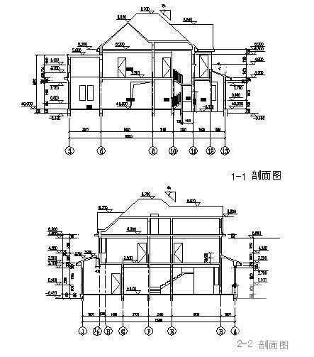 第 2 张图