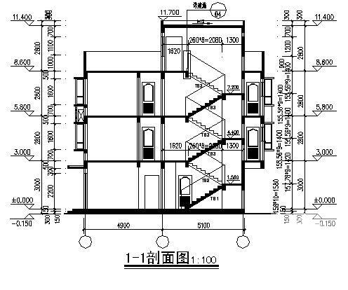 第 4 张图