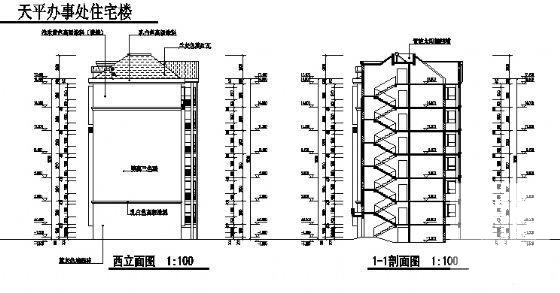 第 3 张图