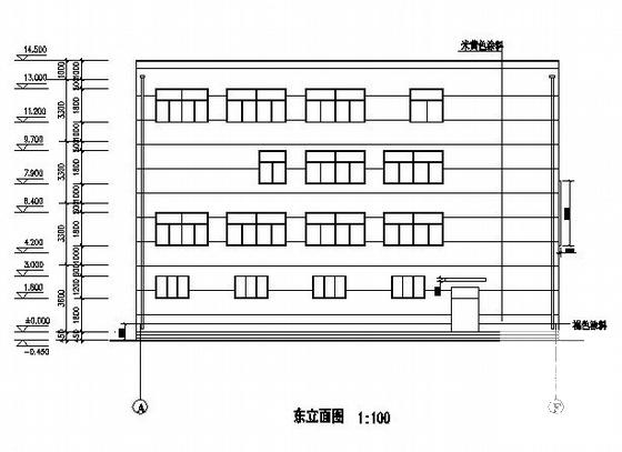 第 2 张图