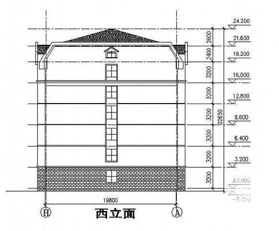 第 1 张图