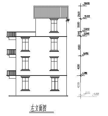 第 2 张图